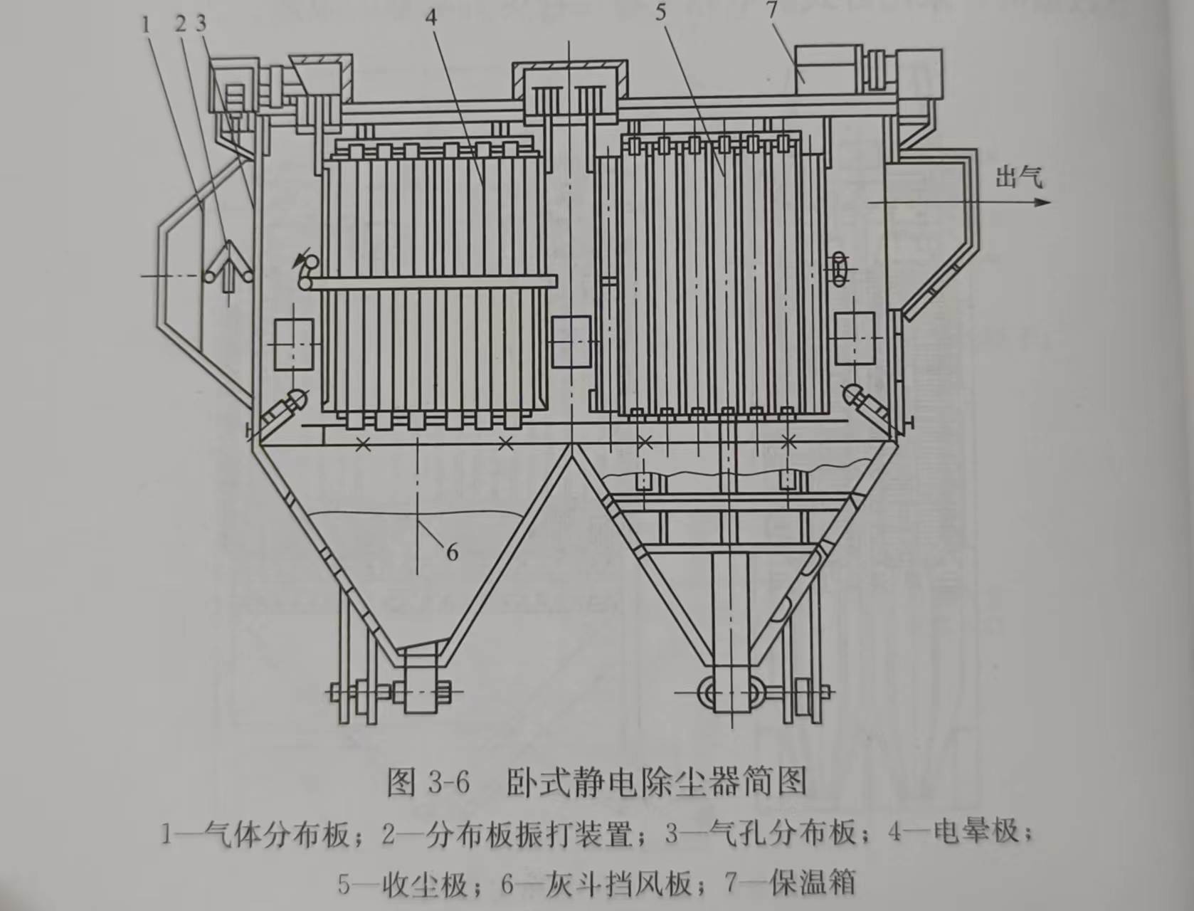 臥式靜電除塵器簡(jiǎn)圖