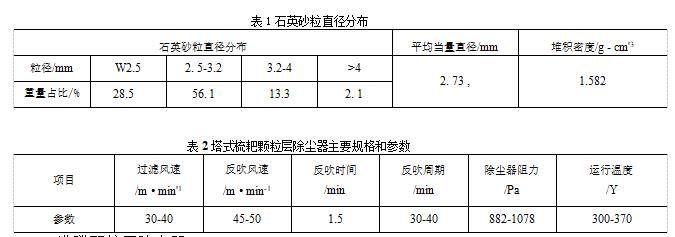 塔式梳耙反吹顆粒層除塵器規(guī)格參數(shù)