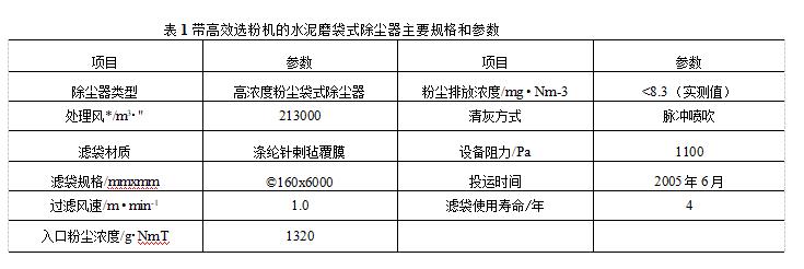 帶高效選粉機(jī)的水泥磨袋式除塵器技術(shù)規(guī)格和參數(shù)