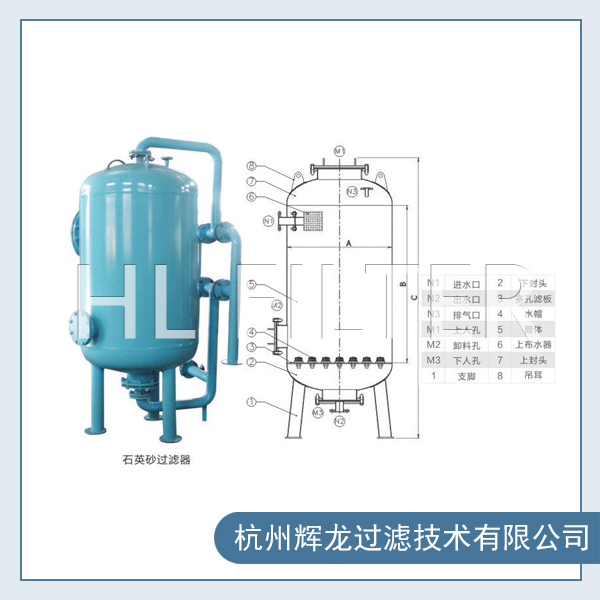 石英砂過(guò)濾器的工藝流程是怎樣的？