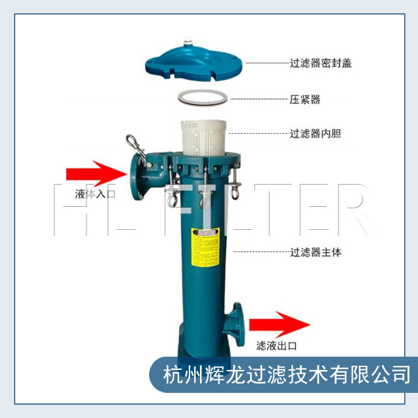 一體成型PPH聚丙烯龜背式過濾器的型號(hào)選擇及規(guī)格參數(shù)表