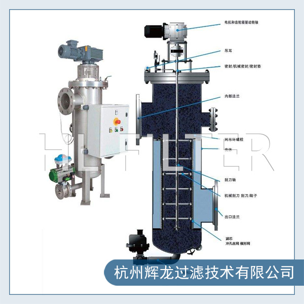 供暖主管道全自動(dòng)過(guò)濾器