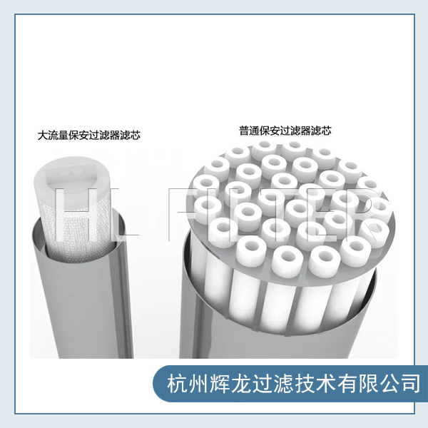 大通量精密過濾器在食品加工過程中的優(yōu)點